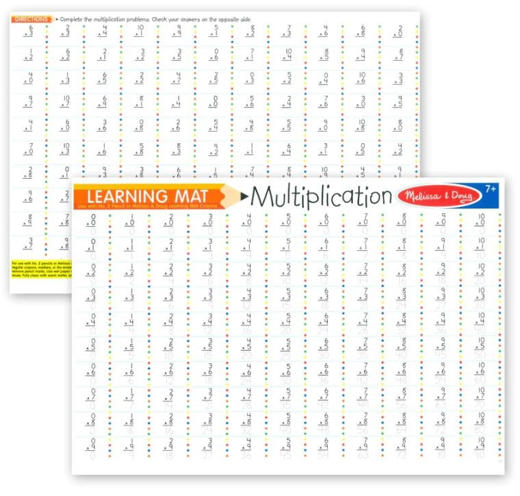 Multiplication Write-a-Mat